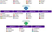 Ligue des Nations - Le calendrier des Bleues connu Ligue des Nations - Le calendrier des Bleues connu