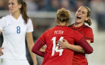 SheBelieves Cup - L'ALLEMAGNE inverse la tendance face à l'ANGLETERRE