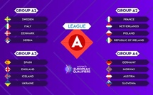 Coupe du Monde - Qualifications : les Bleues fixées