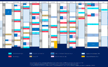 2026-2027 - Le calendrier des compétitions nationales approuvé