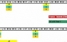 Saison 2008-2009 : le calendrier d'une saison bien chargée