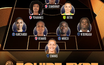 UNFP - Le palmarès féminin des trophées UNFP 2025-2026