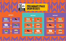 Coupe du Monde - Les affiches de la phase préliminaire du Tournoi de barrage